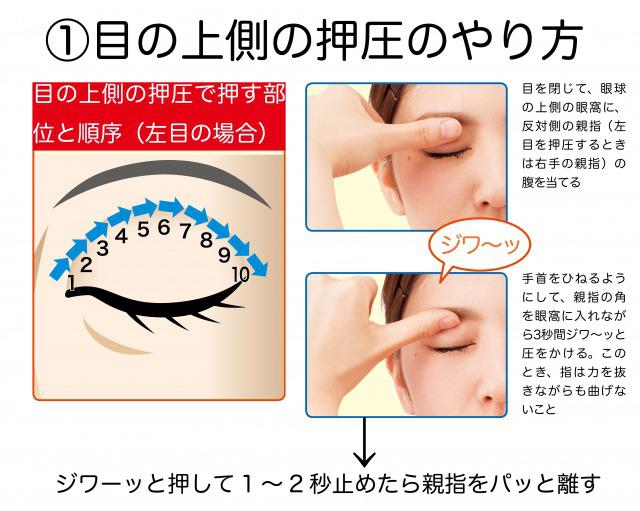 Cataract-countermeasures 1.jpg