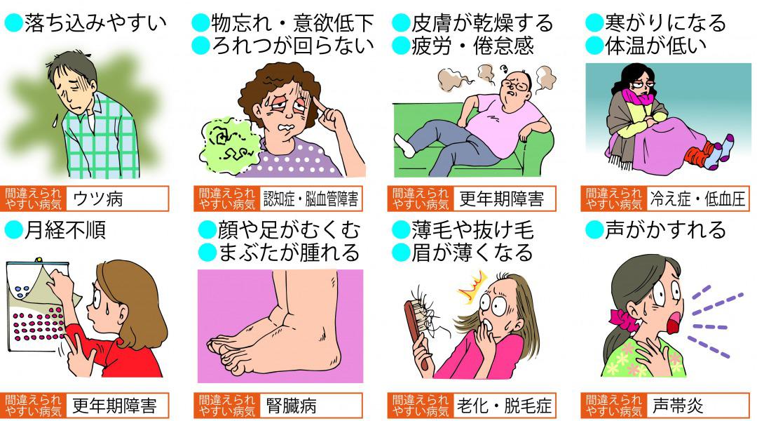 【甲状腺の病気で起こる症状とは】心臓病など他の病気と ...