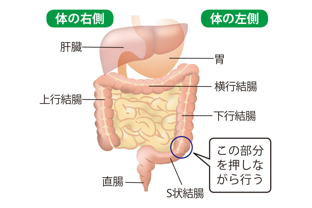 おなかインアウトのやり方.jpg