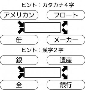 週末に脳活（物忘れ対策や認知症予防につなぎ言葉クロス【第二弾】）