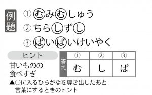 週末に脳活（物忘れ対策や認知症予防に伏せ字当てはめ言葉）