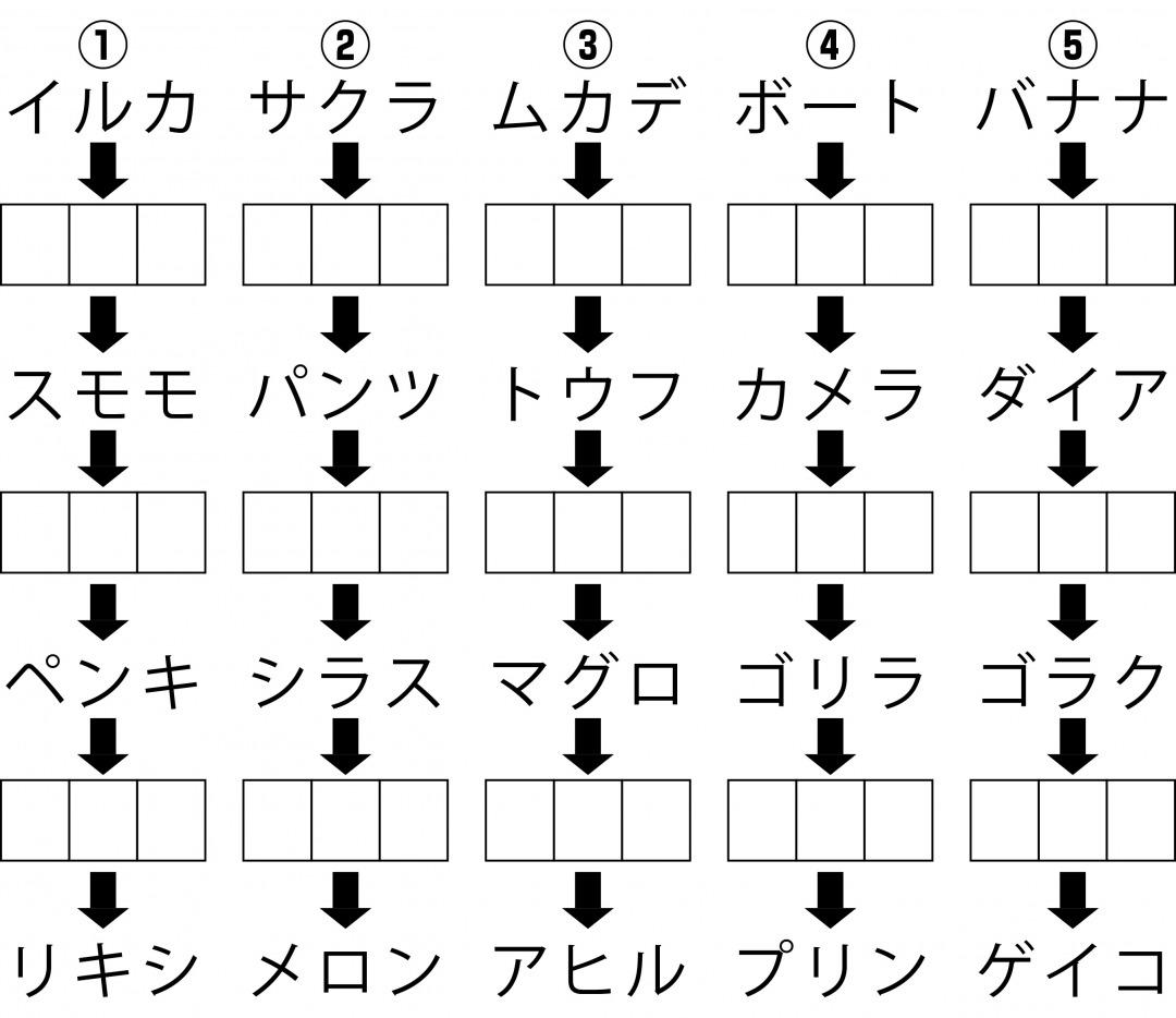 楽しく脳トレ 穴開きしりとりパズル 脳修復ワードパズル で物忘れ 認知症対策を カラダネ