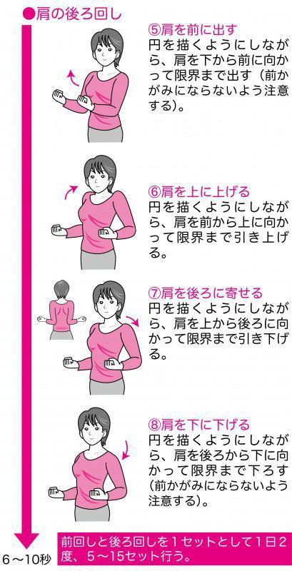 肩回し2.jpg