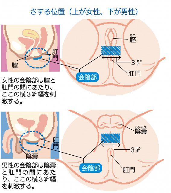 s_Overactive bladder and nocturia５.jpg