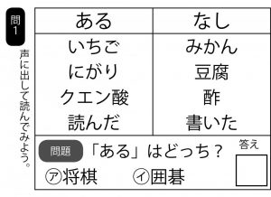 週末に脳活（物忘れ対策や認知症予防にあるなしクイズ【第二弾】）