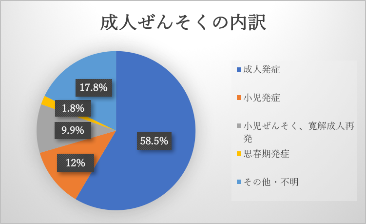 s_図1.png