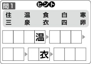 平成最後の勤労感謝の日にも脳活（物忘れ対策や認知症予防に難解漢字しりとり【第三弾】）