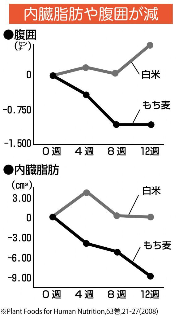 s_もち麦5.jpg