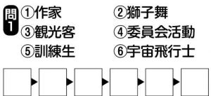 週末に脳活（物忘れ対策や認知症予防に読み仮名しりとり）