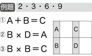 週末に脳活（物忘れ対策や認知症予防に伏せ字当てはめ言葉【第三弾】）