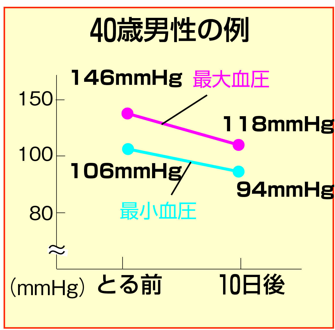 40歳.jpg