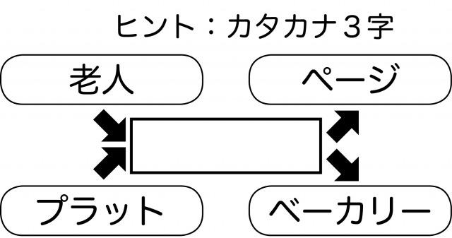 問題5.jpg