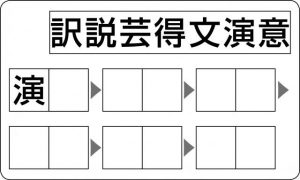 週末に脳活（物忘れ対策や認知症予防に漢字熟語しりとり【第三弾】）