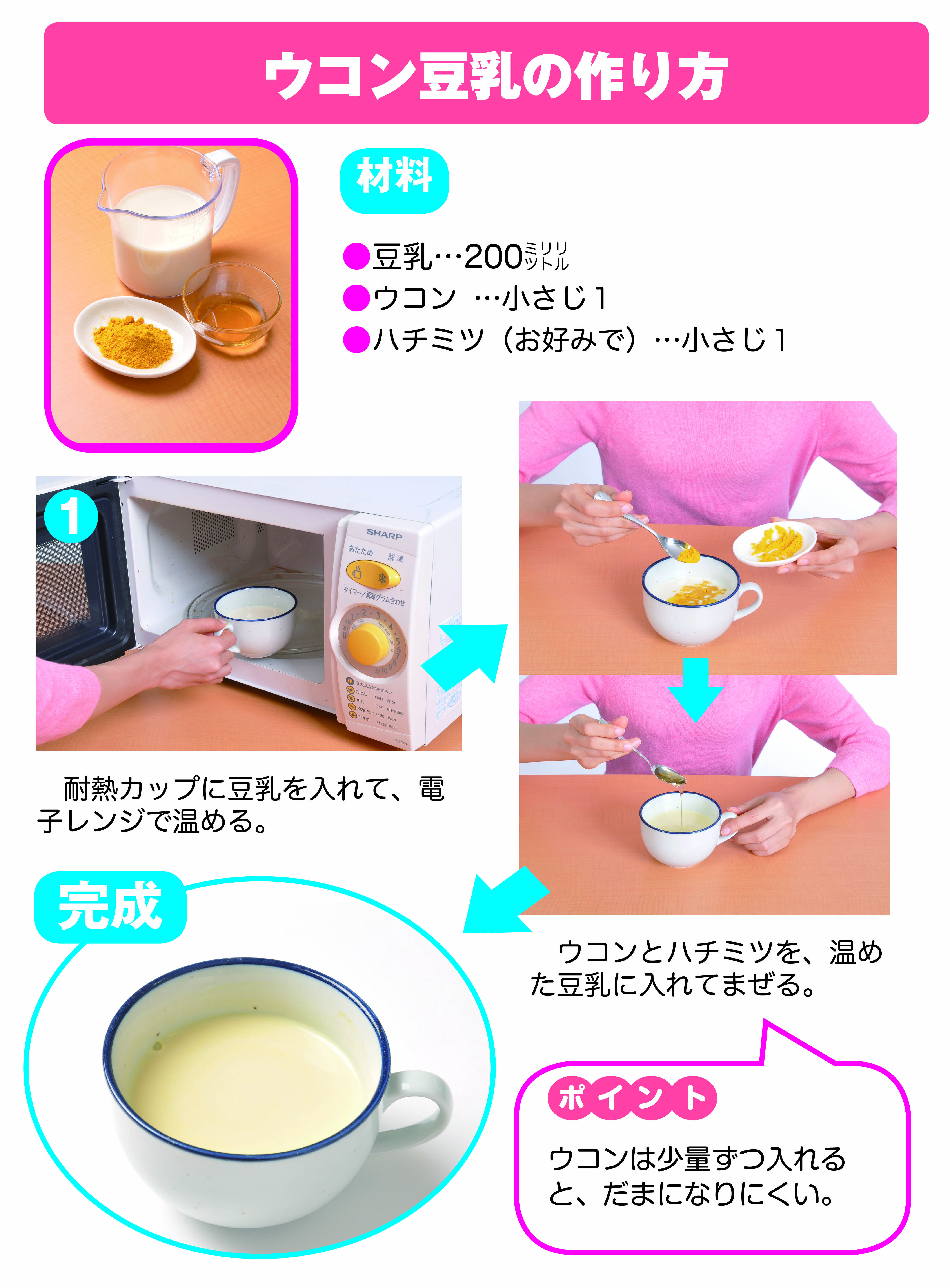 ウコン豆乳の作り方.jpg