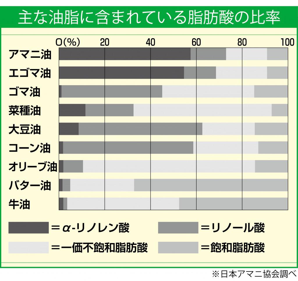 s_amaniyu 調べ.jpg