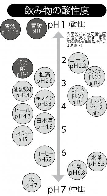 s_ã¤ã©ã¹ã¿ é¸æ§åº¦.jpg