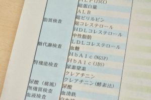 【痛風が招く病気】尿酸値が高くなると尿路結石や腎症の原因にも。放置は危険