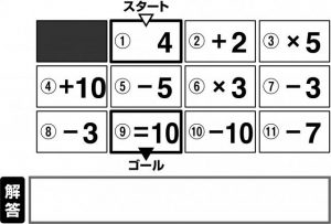 週末に脳活（物忘れ対策や認知症予防に計算迷路【第二弾】）