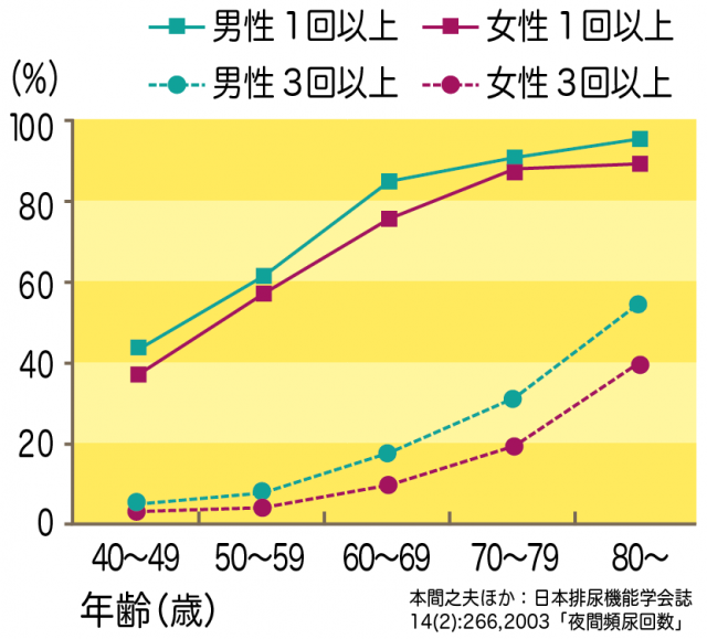 s_スクリーンショット 2018-03-05 15.32.55 (1).png