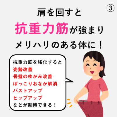 肩回しダイエット3.png