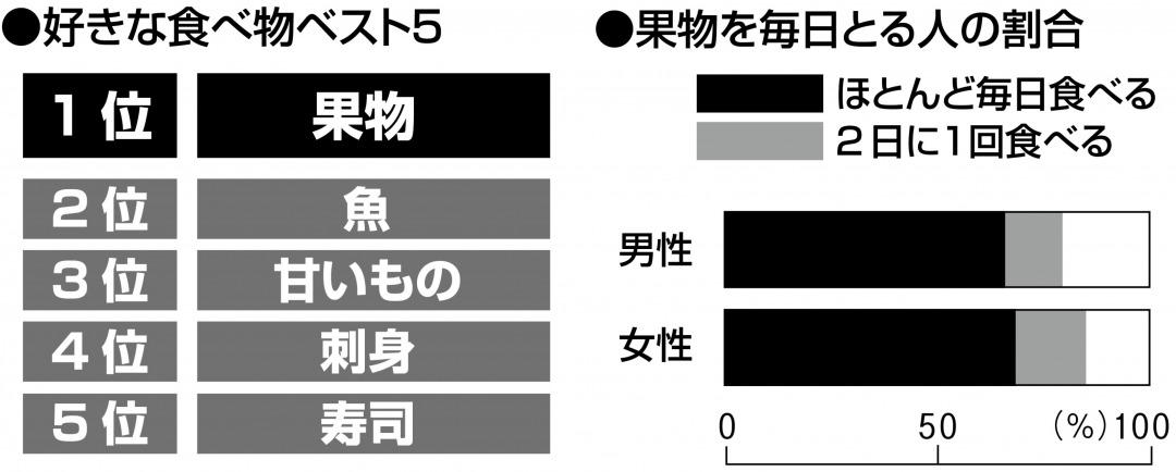 s_百寿者好物.jpg