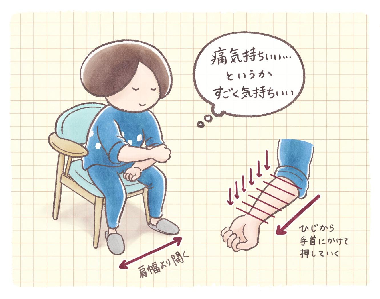 ミニマリストのセルフケア日和(vol.4) 腱鞘炎編｜カラダネ