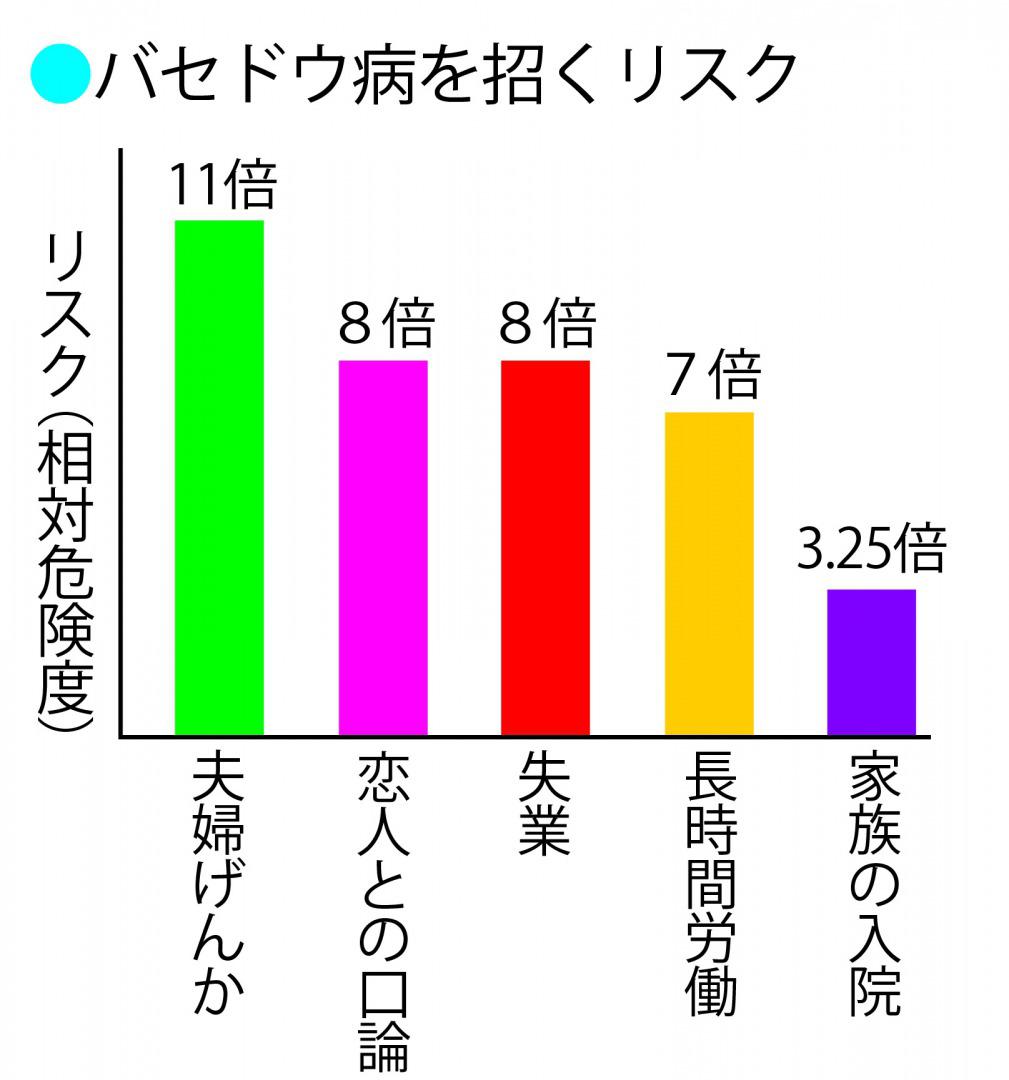 リスクグラフ-1.jpg