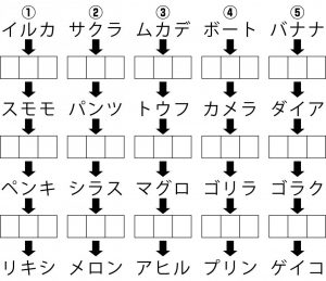 【楽しく脳トレ！】穴開きしりとりパズル（脳修復ワードパズル）で物忘れ・認知症対策を