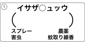 休日に脳活（物忘れ対策や認知症予防に漢字発見クイズ【第二弾】）