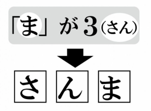 週末に脳活（物忘れ対策や認知症予防に、つなぎ言葉クロス【第4弾】）