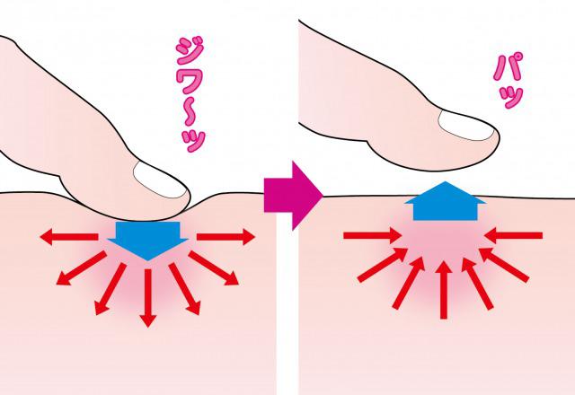 Prevention of cataract1.jpg