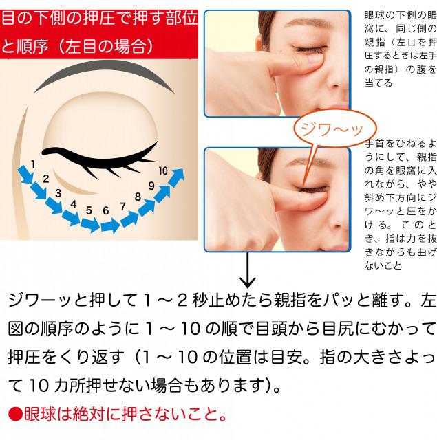 Cataract-countermeasures２.jpg