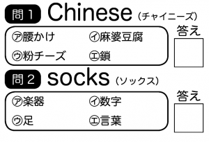 週末に脳活（物忘れ対策や認知症予防に英訳連想クイズ）