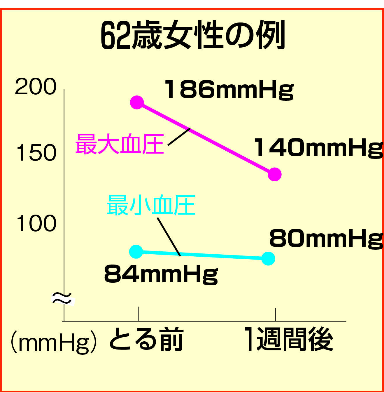 62歳.jpg