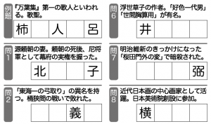 週末に脳活（物忘れや認知症の予防に歴史人名クイズ【第三弾】）