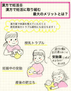 【漢方で妊活⑧】漢方妊活は妊娠期・出産期の安定にも。つわりや授乳トラブル、気分のムラの予防に 〜イノコ ハナエのきれいになる漢方 vol.31〜