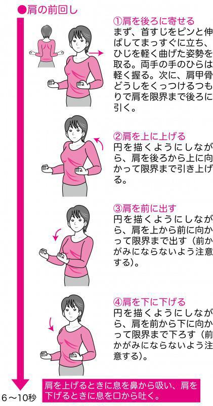 肩回し1.jpg