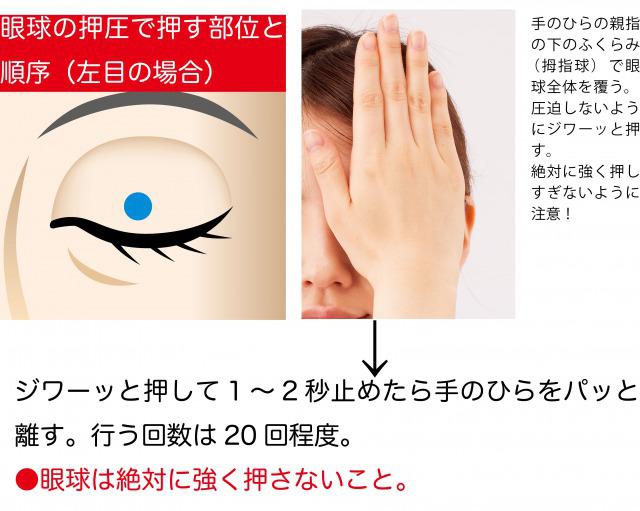 Cataract-countermeasures３.jpg