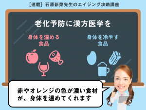 老化予防には、体を温める赤やオレンジの食品を食べよう（主な陰陽食品早見表つき）