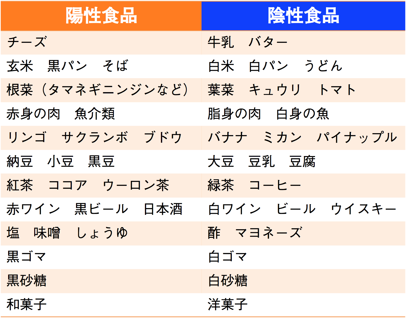 スクリーンショット 2018-12-03 18.33.23.png