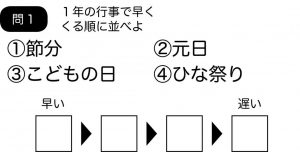 週末に脳活（物忘れ対策や認知症予防に順番並べ替えドリル）