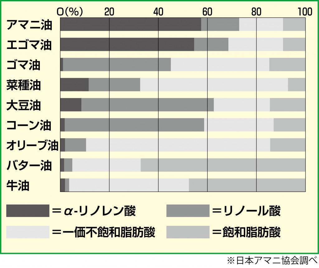 s_amaniyu 調べ-1.jpg