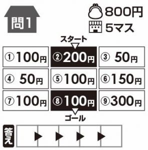 週末に脳活（物忘れ対策や認知症予防に買い物ぴったり計算）