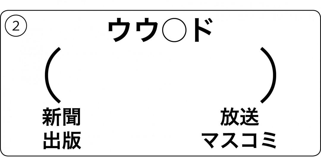 問題2-1.jpg
