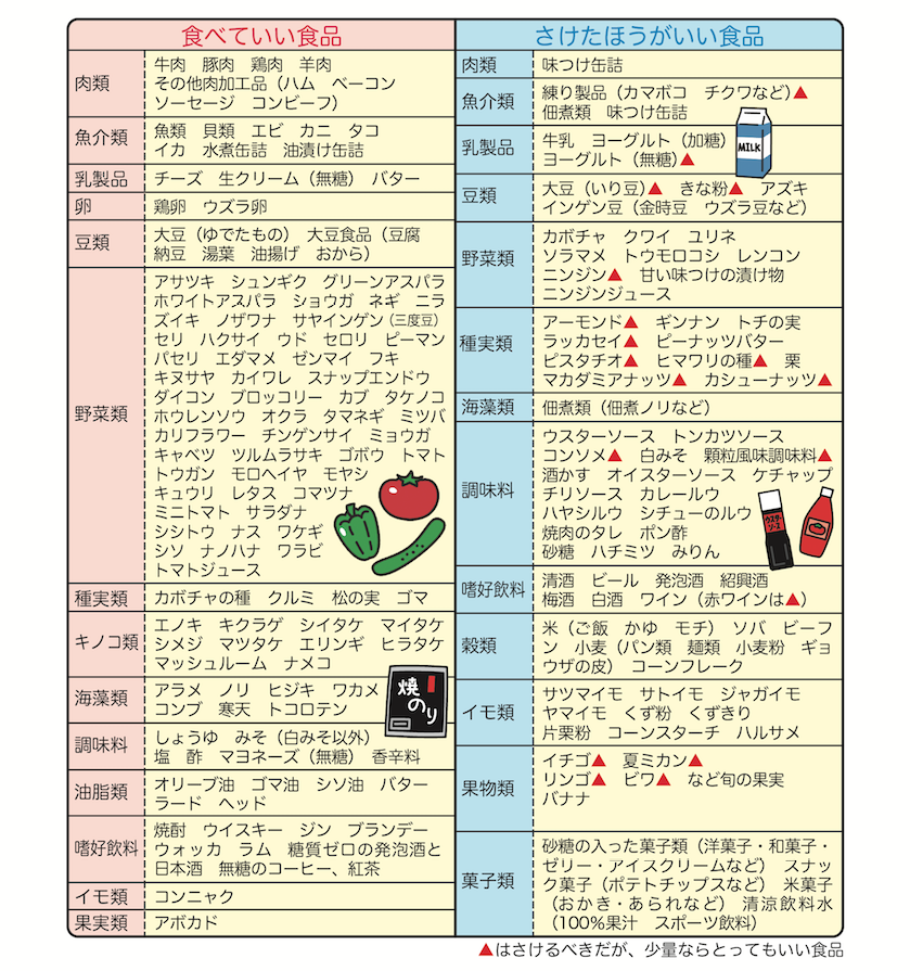 スクリーンショット 2018-04-13 16.18.45.png