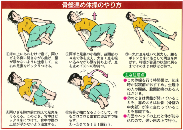 女性ホルモン不足による不快症状が改善できるかも 治療家考案 骨盤のゆがみ を正す体操のやり方 カラダネ