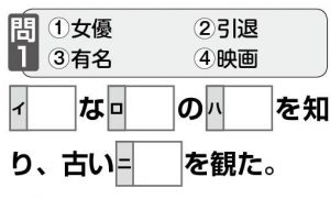 週末に脳活（物忘れ対策や認知症予防にキーワード連想作文）