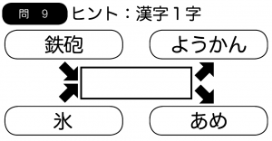 週末に脳活（物忘れ対策や認知症予防につなぎ言葉クロス）