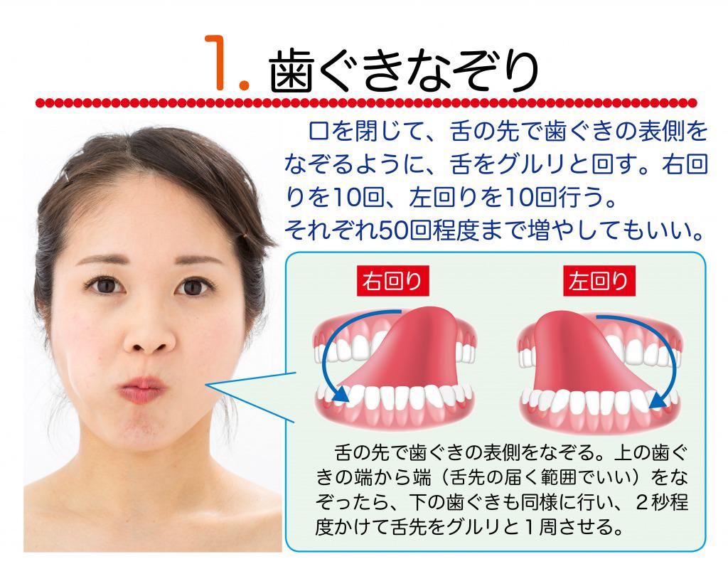 歯科医考案エクササイズ ほうれい線が改善する 舌回し ベロ回し のやり方 カラダネ