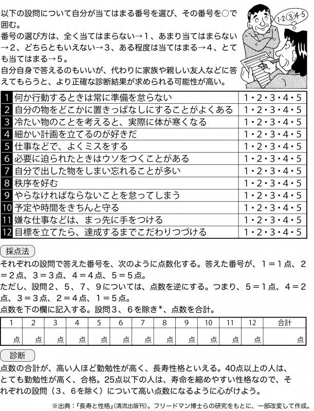 s_長寿と性格2 (1).jpg